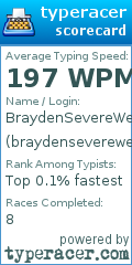 Scorecard for user braydensevereweatheryt