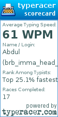 Scorecard for user brb_imma_head_out_rq