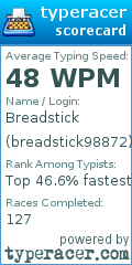Scorecard for user breadstick98872