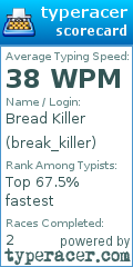 Scorecard for user break_killer