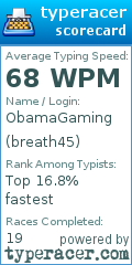 Scorecard for user breath45
