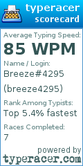 Scorecard for user breeze4295