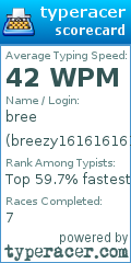 Scorecard for user breezy1616161616