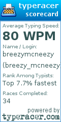 Scorecard for user breezy_mcneezy