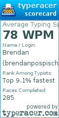 Scorecard for user brendanpospischil