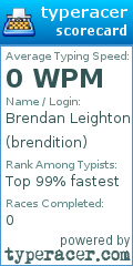 Scorecard for user brendition