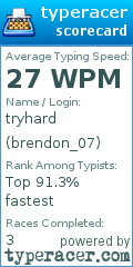 Scorecard for user brendon_07