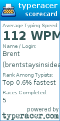 Scorecard for user brentstaysinsideandtypes