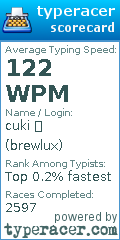 Scorecard for user brewlux