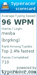 Scorecard for user brgrkng