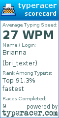 Scorecard for user bri_texter