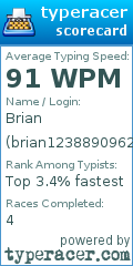 Scorecard for user brian12388909624