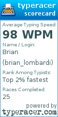 Scorecard for user brian_lombardi
