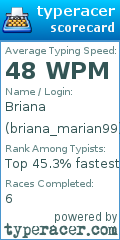 Scorecard for user briana_marian99