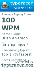 Scorecard for user briangrimjoel