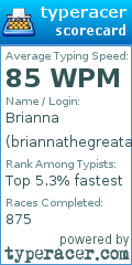 Scorecard for user briannathegreatandpowerful