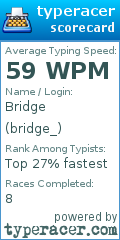 Scorecard for user bridge_
