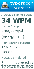 Scorecard for user bridgy_101