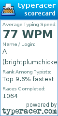 Scorecard for user brightplumchicken