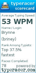 Scorecard for user briney