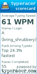 Scorecard for user bring_shrubbery