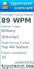 Scorecard for user britchan