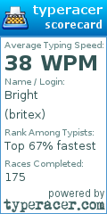 Scorecard for user britex