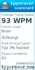 Scorecard for user brleung