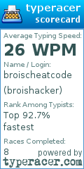 Scorecard for user broishacker