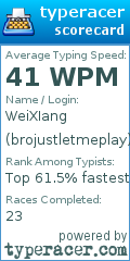 Scorecard for user brojustletmeplay
