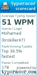 Scorecard for user brokiller47