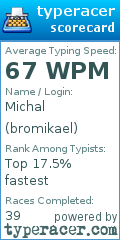 Scorecard for user bromikael