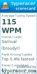 Scorecard for user broodyr