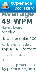 Scorecard for user brookiecookie2005
