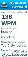 Scorecard for user brookoli
