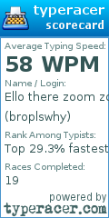 Scorecard for user broplswhy
