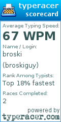 Scorecard for user broskiguy