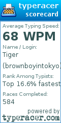 Scorecard for user brownboyintokyo