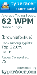 Scorecard for user browniefoxfive