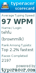 Scorecard for user brownmilk