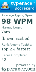 Scorecard for user brownriiceboi