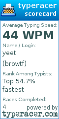 Scorecard for user browtf