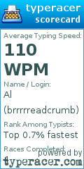 Scorecard for user brrrrreadcrumb