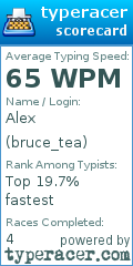 Scorecard for user bruce_tea