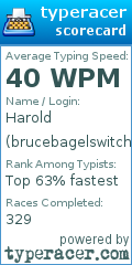 Scorecard for user brucebagelswitch