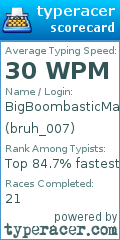 Scorecard for user bruh_007