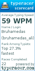 Scorecard for user bruhamedas_ali