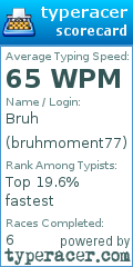 Scorecard for user bruhmoment77