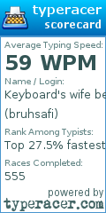 Scorecard for user bruhsafi