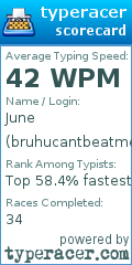 Scorecard for user bruhucantbeatme